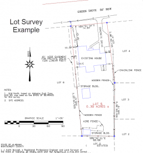 construction survey